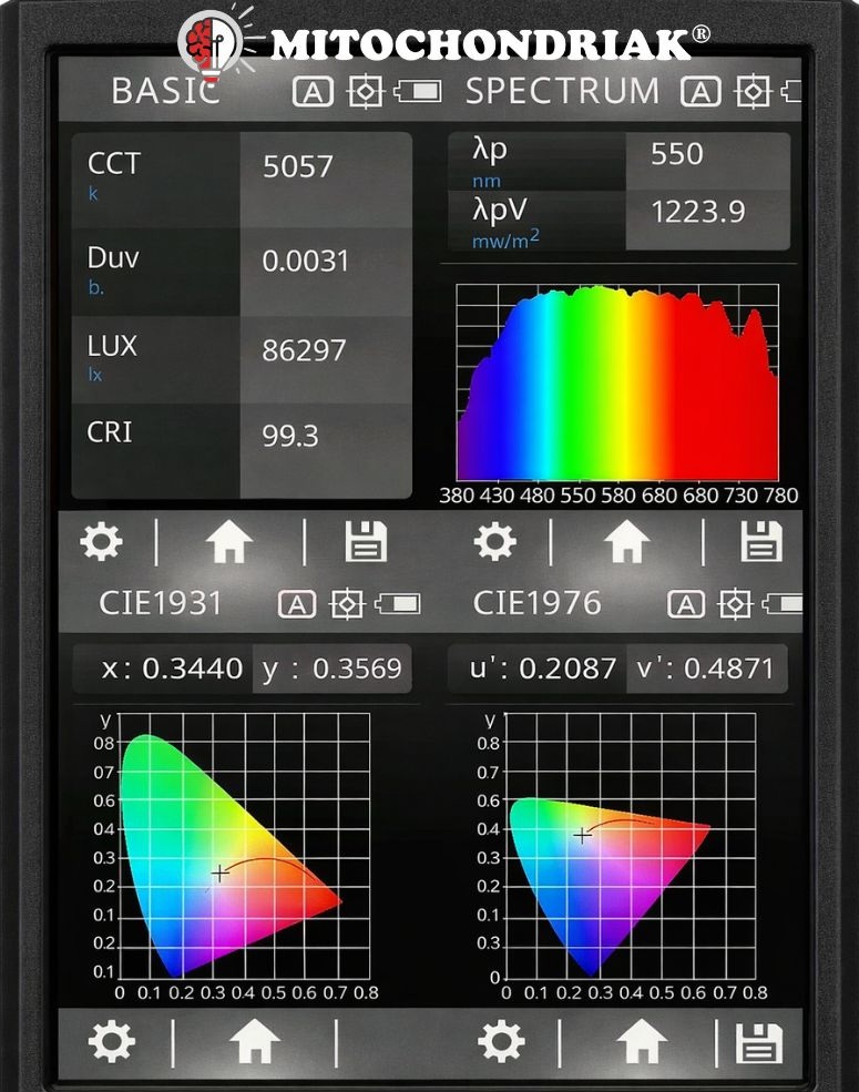 Pomiar spektrometrem światła słonecznego EasyLight (1)